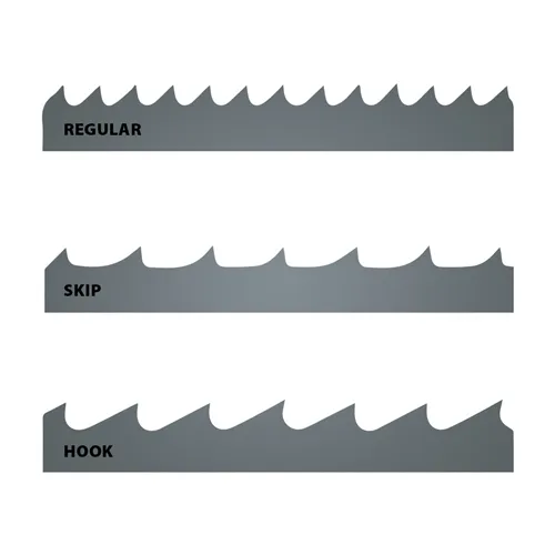 IGM Carbon FORCE REGULAR Bandsaw blade 1712mm - 8 x 0,65mm 10TPi