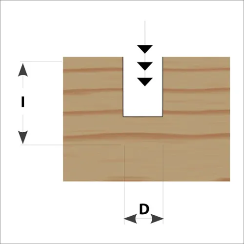 IGM M110 Straight Router Bit with Plunge Tip - D12x40 L80 S=8 HW