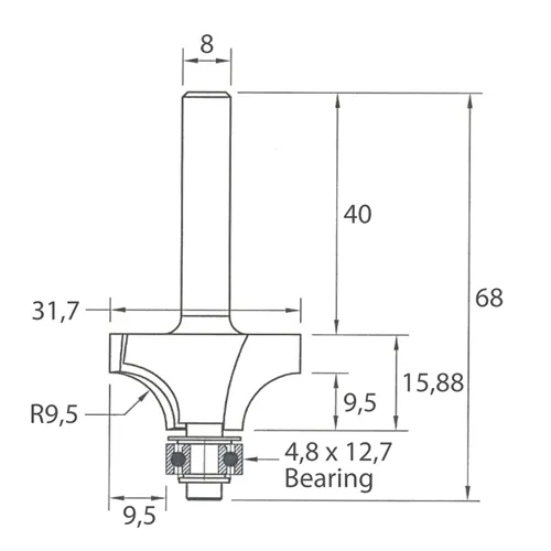 IGM M138 Roundover Router Bit - R9,5 D31,7x15,88 L68 S=8 HW