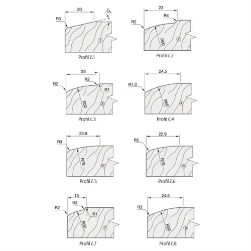 Reversible Knife for Cutter D1224 - Profile 5 30x25x2 mm HW (Unpacked)