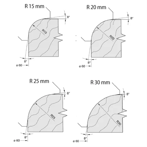 Reversible Knife for Cutter D1226 - R25 50x25x2 mm HW (Unpacked)