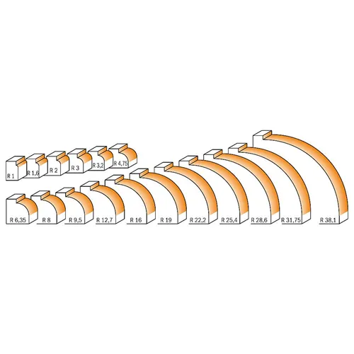 CMT C938Roundover Bit, R12,7 D38,1x19 S=8 HW (Unpacked)