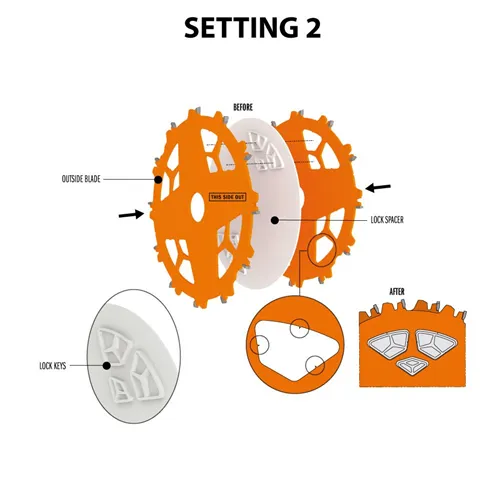 CMT Grooving Saw Blade Set DADO PRO - D203x6,2-20 d15,87 Z12 HW (Used)